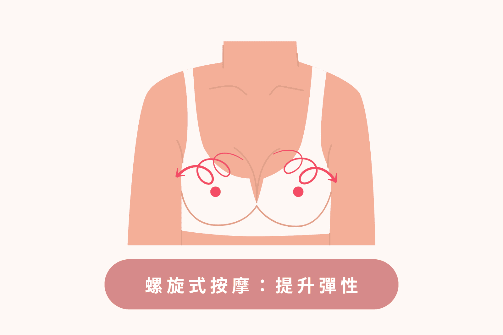 胸部按摩, 胸部按摩方法, 胸部按摩功效, 美胸按摩