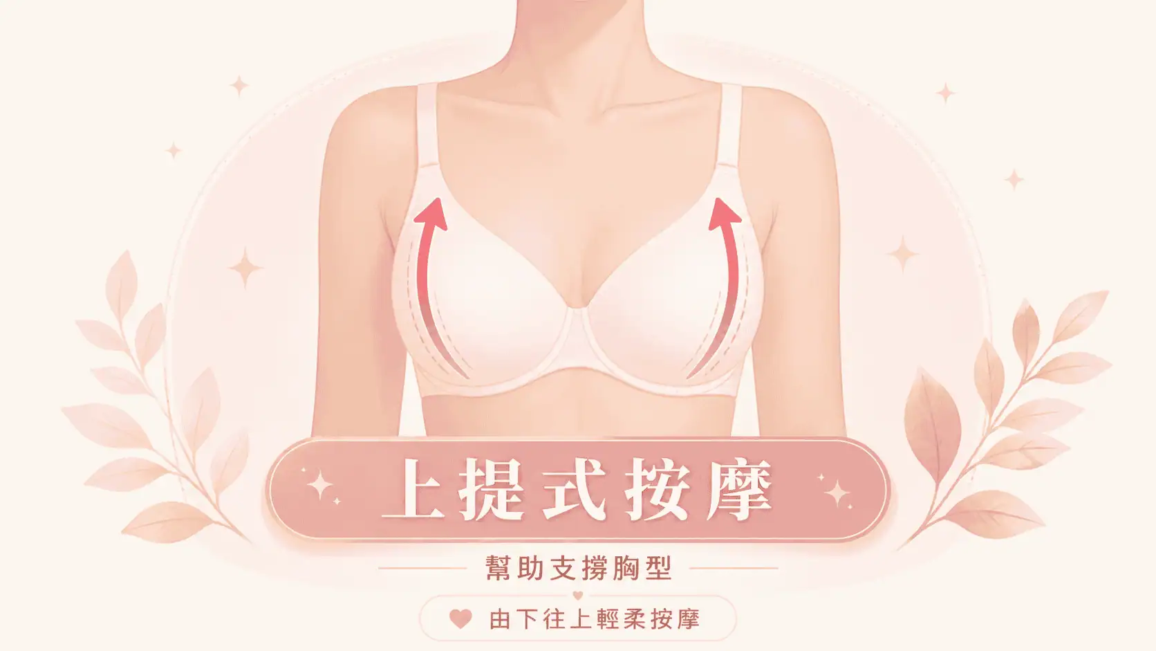 胸部下垂, 胸部下垂原因, 胸部下垂改善, 胸部下垂 dcard,
