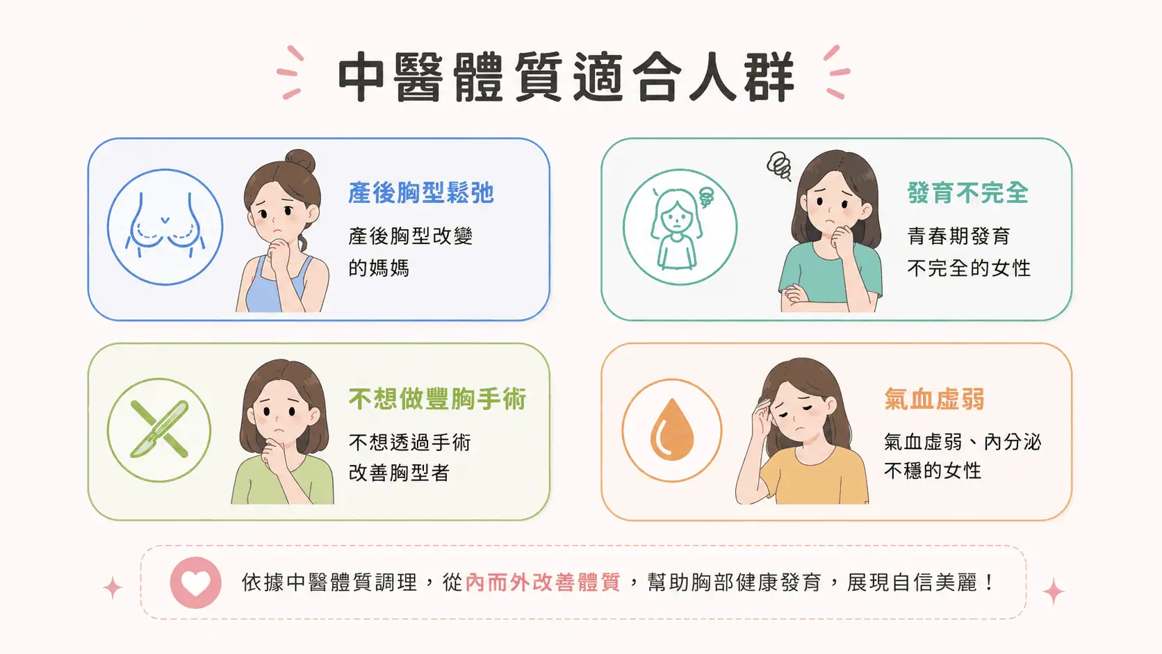 ChatGPT Image 2026年7月12日 下午10_45_51 中醫豐胸, 豐胸, 針灸豐胸
