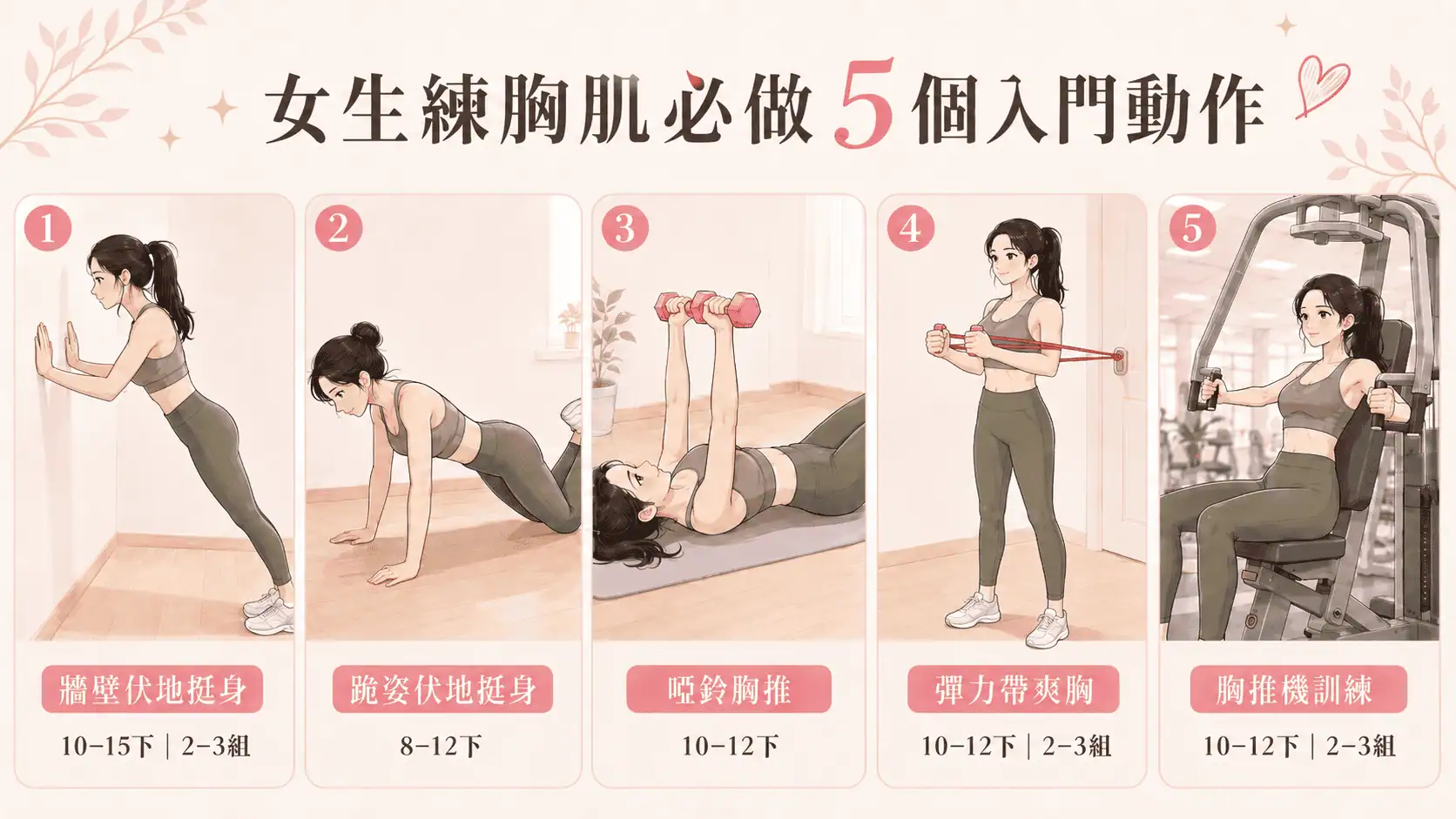 女生練胸肌, 女生練胸ptt, 女生練胸好處, 女生練胸會變小嗎, 女生練胸菜單