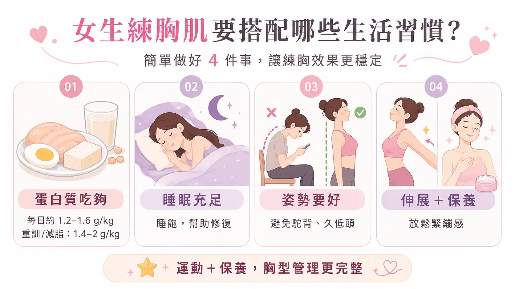 女生練胸肌, 女生練胸ptt, 女生練胸好處, 女生練胸會變小嗎, 女生練胸菜單