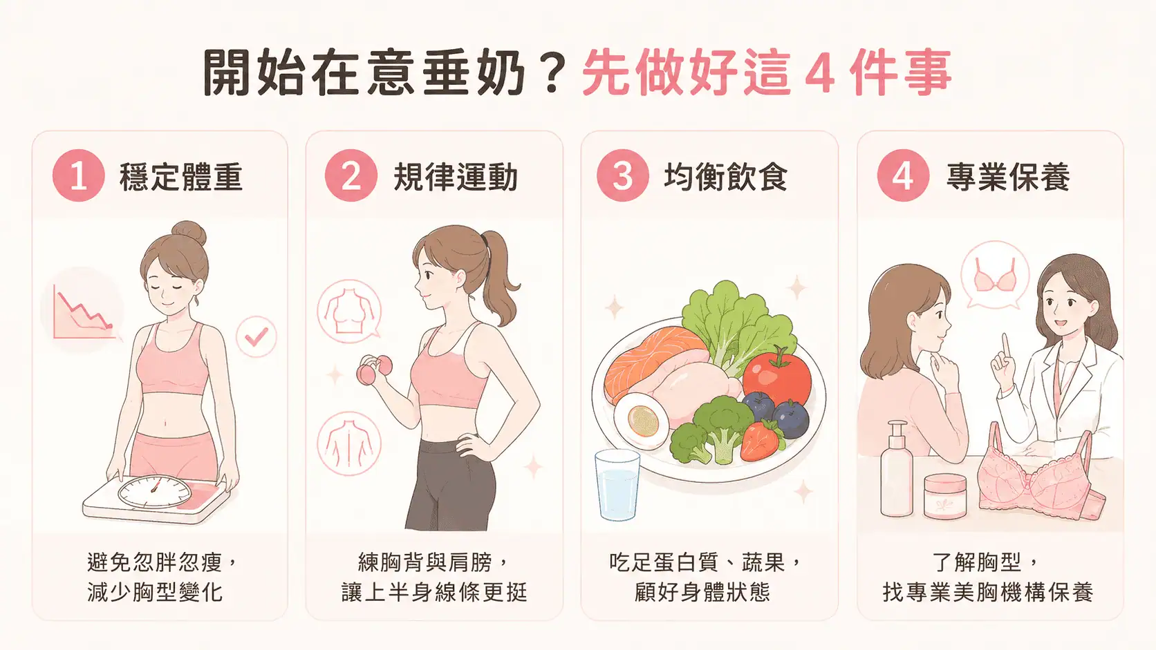 布袋奶, 垂奶, 下垂奶, 胸部老化